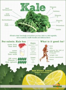 Kale-for-help-with-Alzheimers